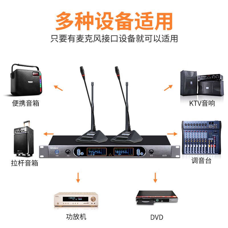 新科(Shinco)U15会议版 U段变频无线麦克风 会议主持舞台演讲鹅颈式一拖二话筒