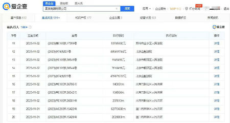 国美电器再被强制执行11.7亿元,累计被执行金额超34亿元